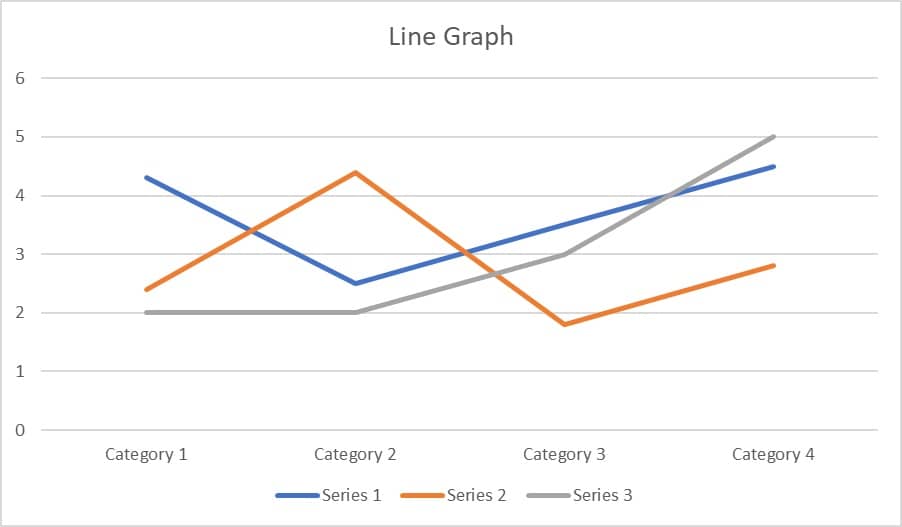 Top 10 Graphical Data Representations for Business Statistics Assignments