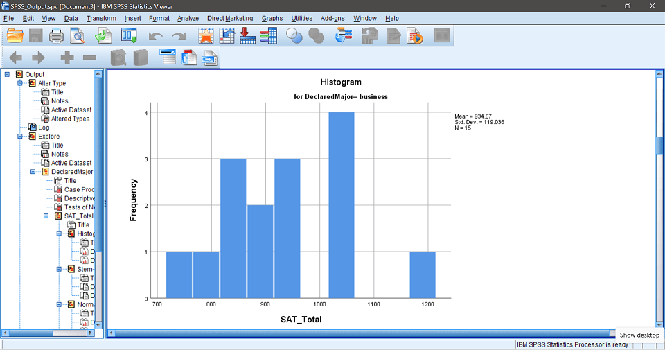 spss homework assignment help